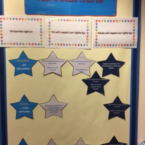 Year 6 class charter September 2016